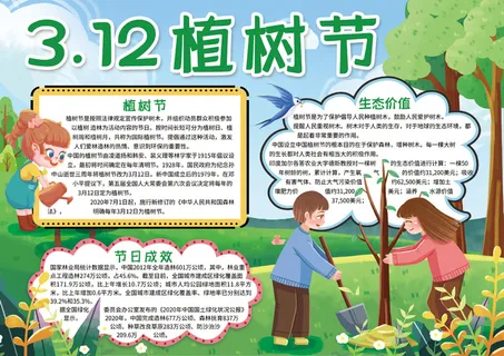 312植树节环保小报手抄报