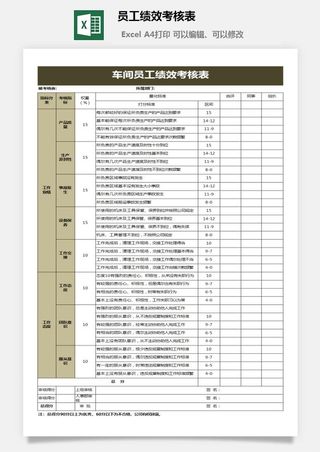 员工绩效考核表6