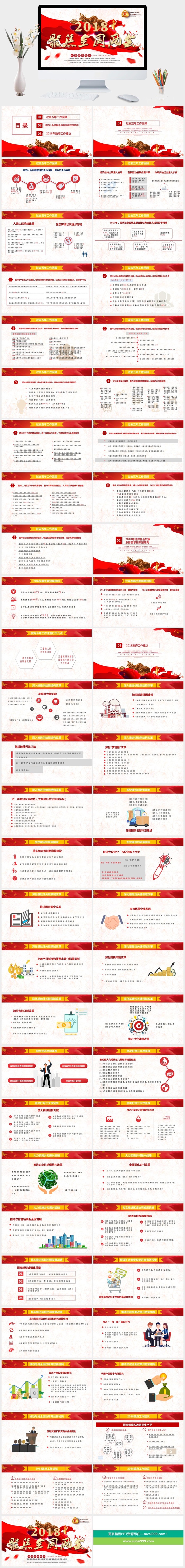 聚焦全国两会*工作总结党建PPT模板