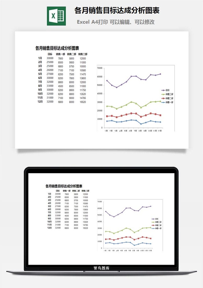 各月销售目标达成分析图表excel模板