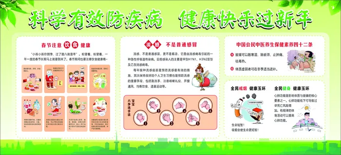 绿色健康海报宣传栏