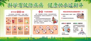 绿色健康海报宣传栏