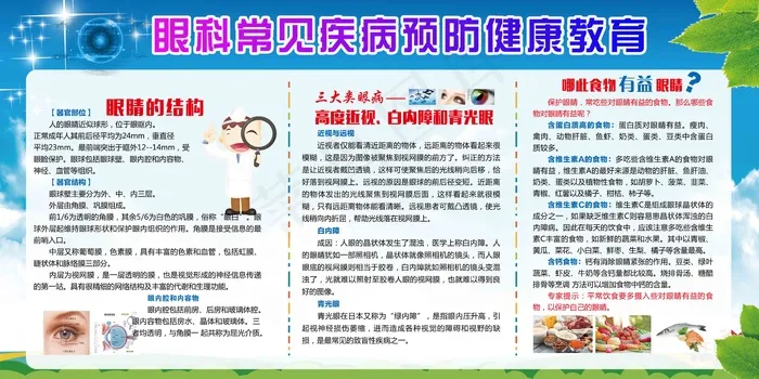 眼科常见疾病预防健康教育psd模版下载