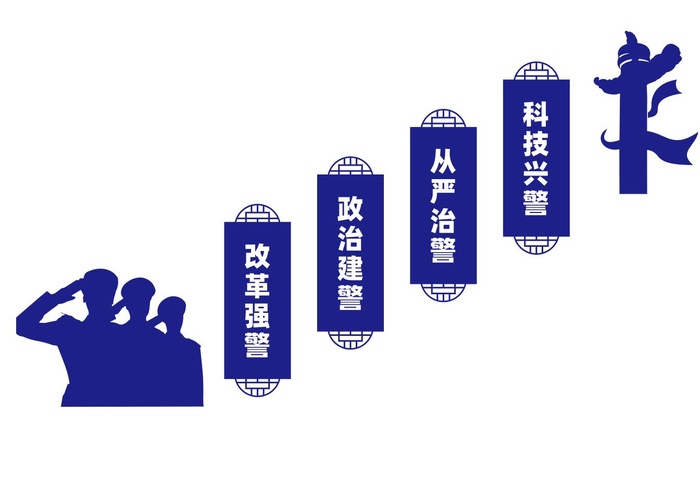 警营楼梯文化墙cdr矢量模版下载