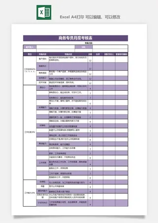 公司员工部门绩效考核表试用期KPI月度统计管理excel表格模板素材