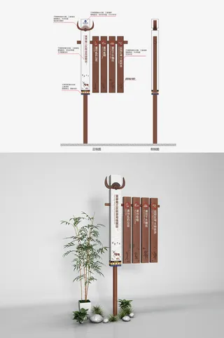 古镇温馨提示牌文明旅游导视牌