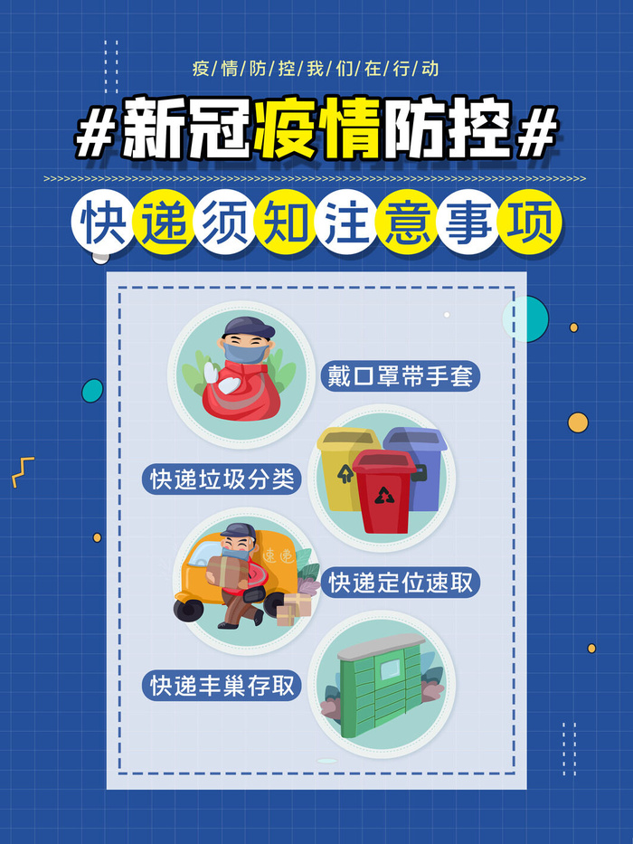疫情常态化新冠防控系列套图社区宣传公益海报PSD设计素材模板psd模版下载
