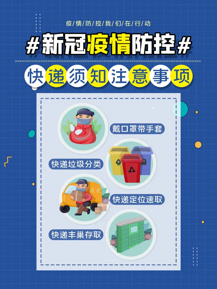 疫情常态化新冠防控系列套图社区宣传公益海报PSD设计素材模板psd模版下载
