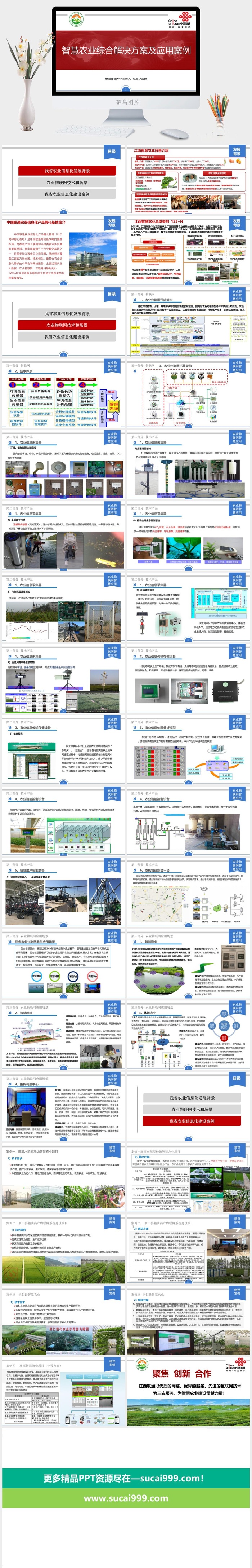 智慧农业PPT模板