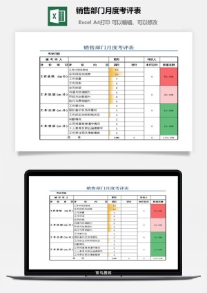 销售部门月度考评表excel模板
