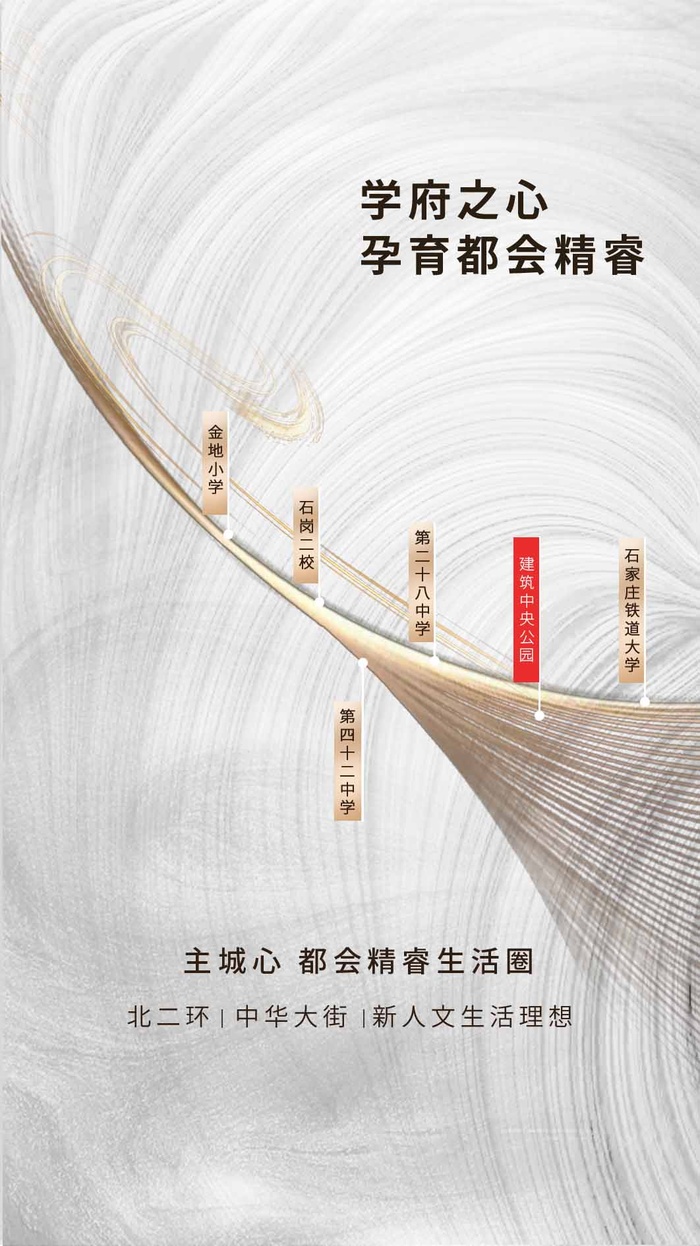 房地产 房地产活动海报