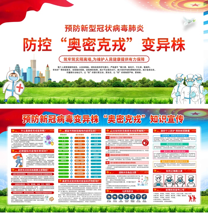 预防新冠病毒奥密克戎宣传栏psd模版下载
