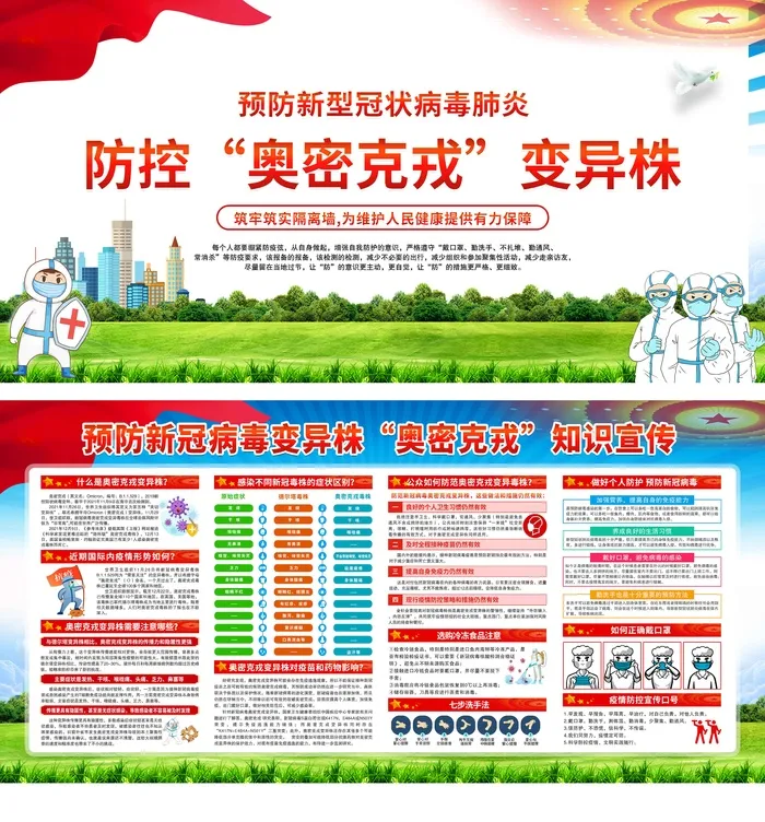 预防新冠病毒奥密克戎宣传栏psd模版下载