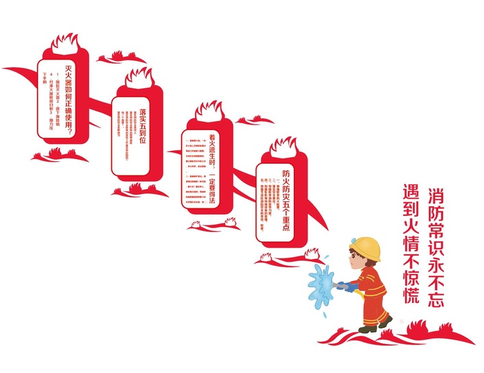 消防安全知识文化墙ai矢量模版下载