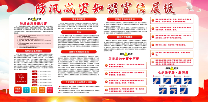 防汛红色知识宣传展板