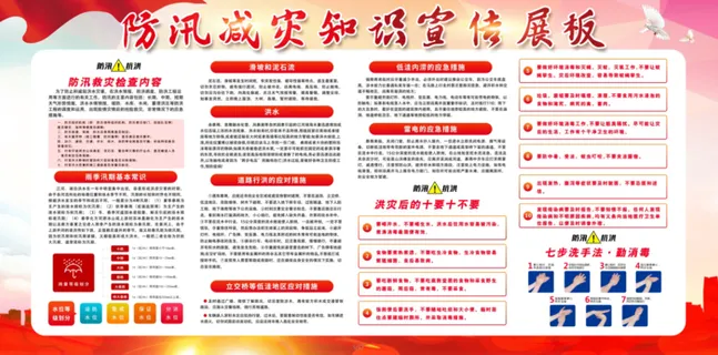 防汛红色知识宣传展板