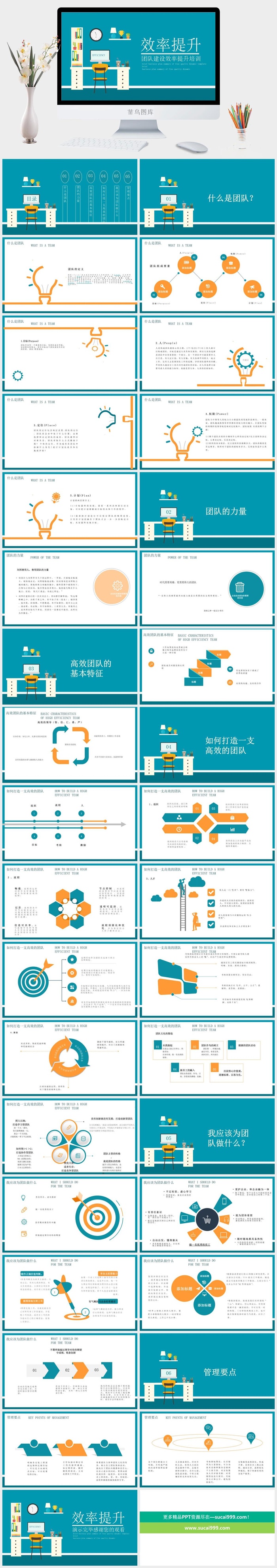 工作效率速度创新宣传PPT模板