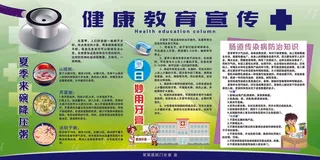 健康教育宣传栏   社区健康教育 健康知识 健康知识海报  