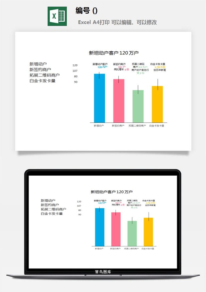 LMTK可视化图表模板Excel素材公司企业办公表格数据分析智能图表