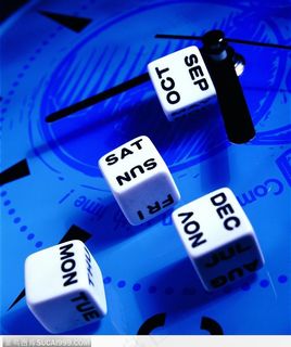 钟面上散落的筛子