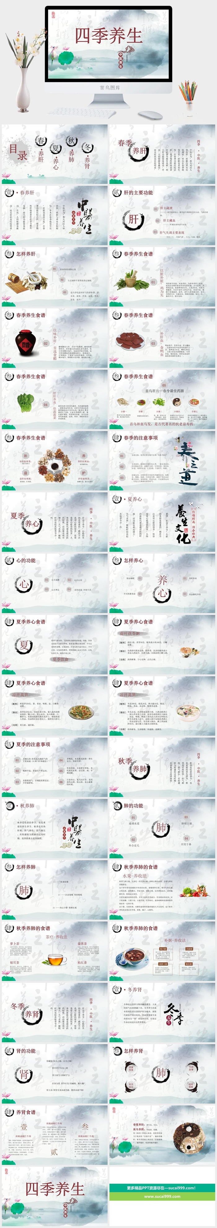 中医养生PPT模板