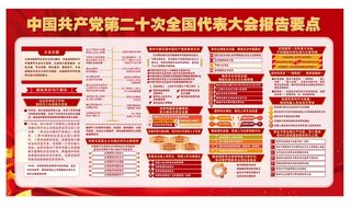 二十大党建展板