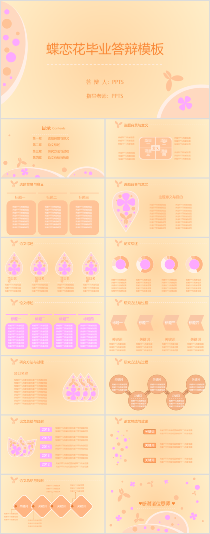 毕业答辨设计ppt通用模板