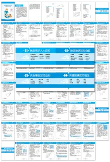 应急避险知识小百科手册画册