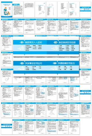 应急避险知识小百科手册画册