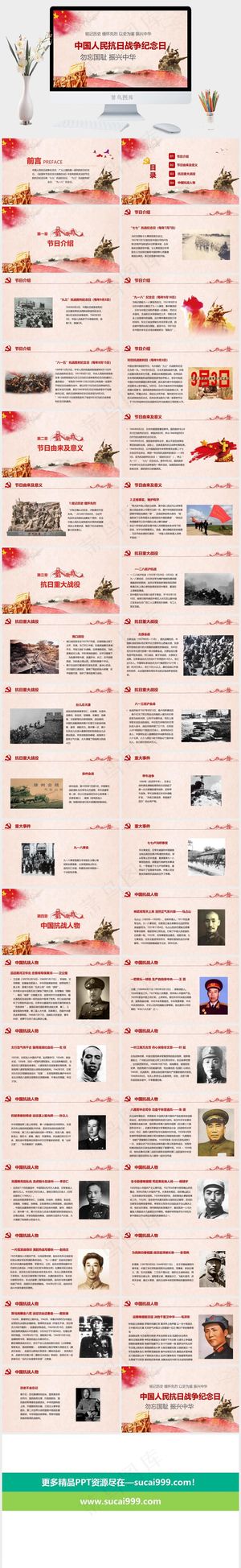近代史历史PPT模板ppt模版 近代史历史PPT模板ppt模版预览图
