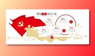 五心党员*党建文化墙