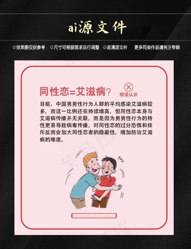 世界艾滋病日ai矢量模版下载