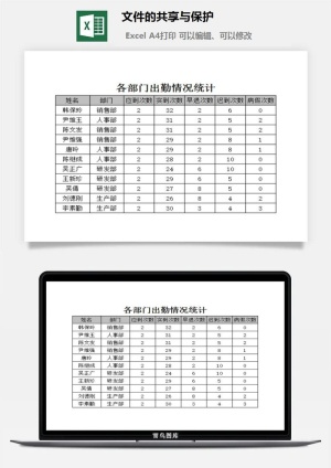 文件的共享与保护excel模板