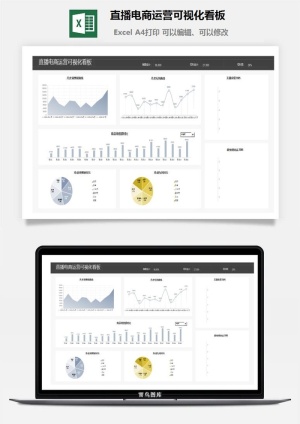 直播电商运营可视化看板