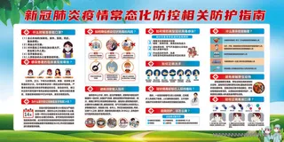 德尔塔病毒 疫情防控新冠肺炎疫苗健康海报x展板架psd设计cdr素材