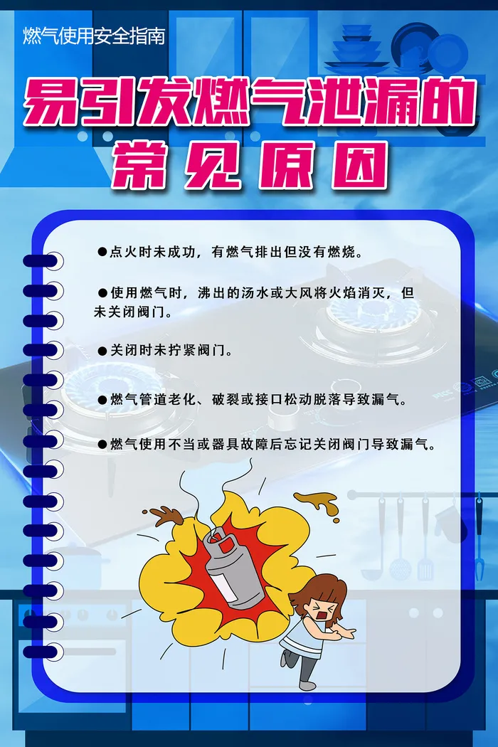 燃气泄漏相关科普知识海报