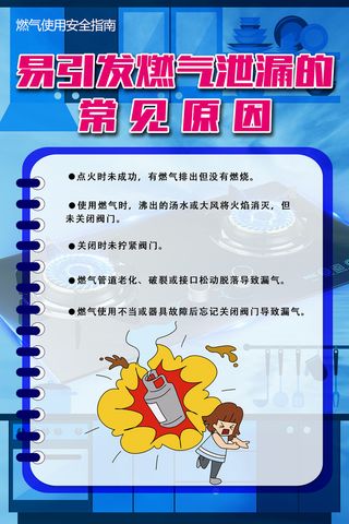 燃气泄漏相关科普知识海报