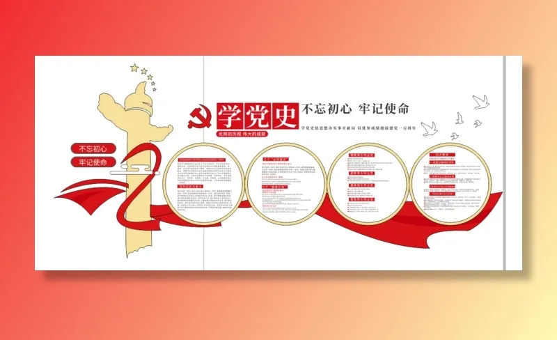 党建党史文化墙源文件CDR平面效果图cdr矢量模版下载