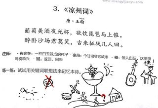 唐代古诗《凉州词》-王翰-超级记忆思维导图