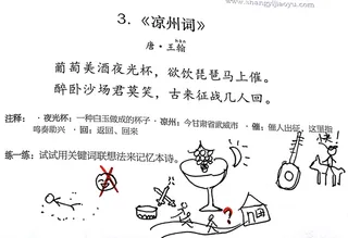 唐代古诗《凉州词》-王翰-超级记忆思维导图