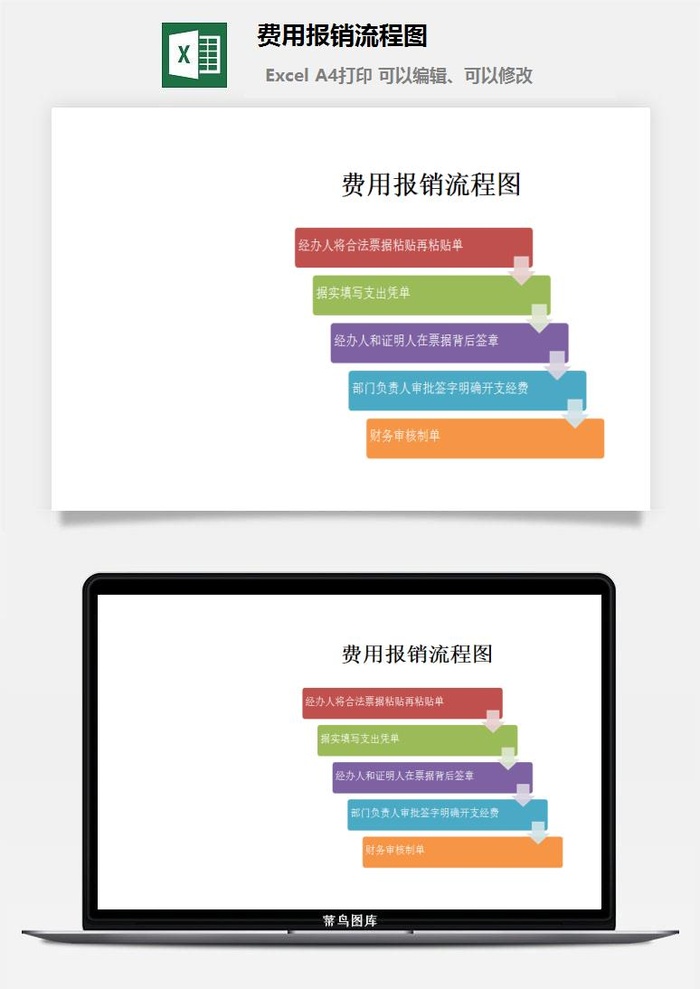 费用报销流程图excel模板