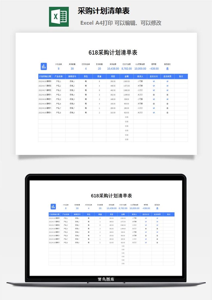 618采购计划清单表