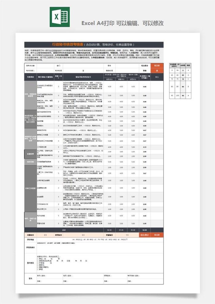 公司员工部门绩效考核表试用期KPI月度统计管理excel表格模板素材