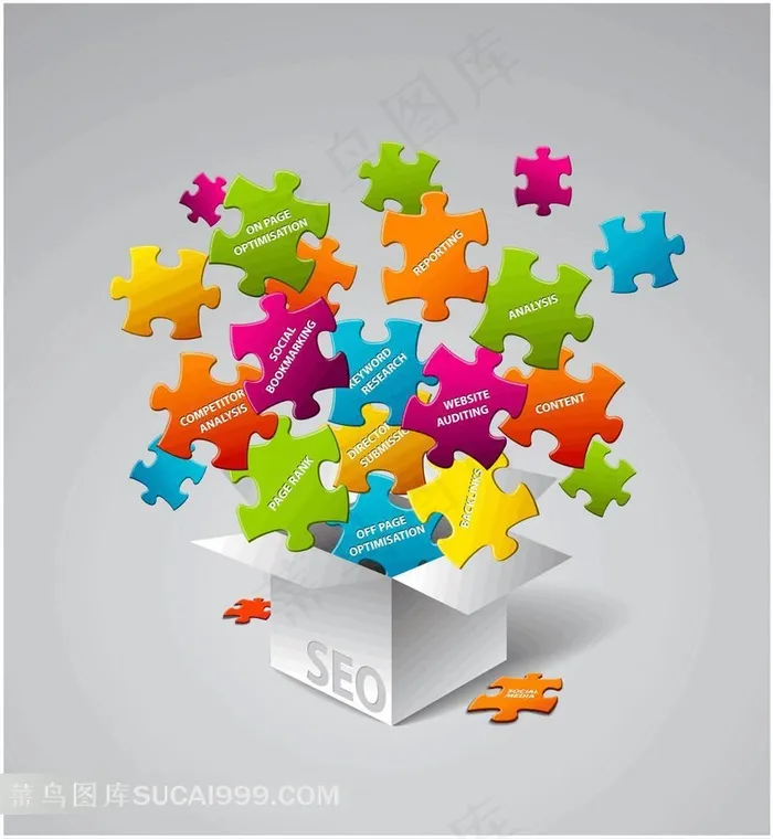 seo系列 - seo字母拼图