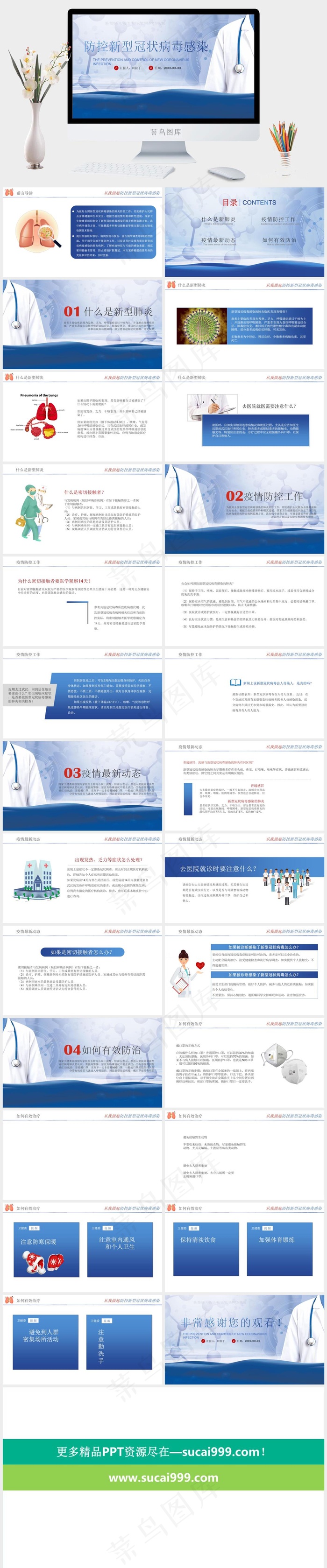 防控新型冠状病毒感染ppt模版