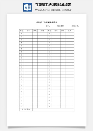 在职员工培训测验成绩表word模板预览图