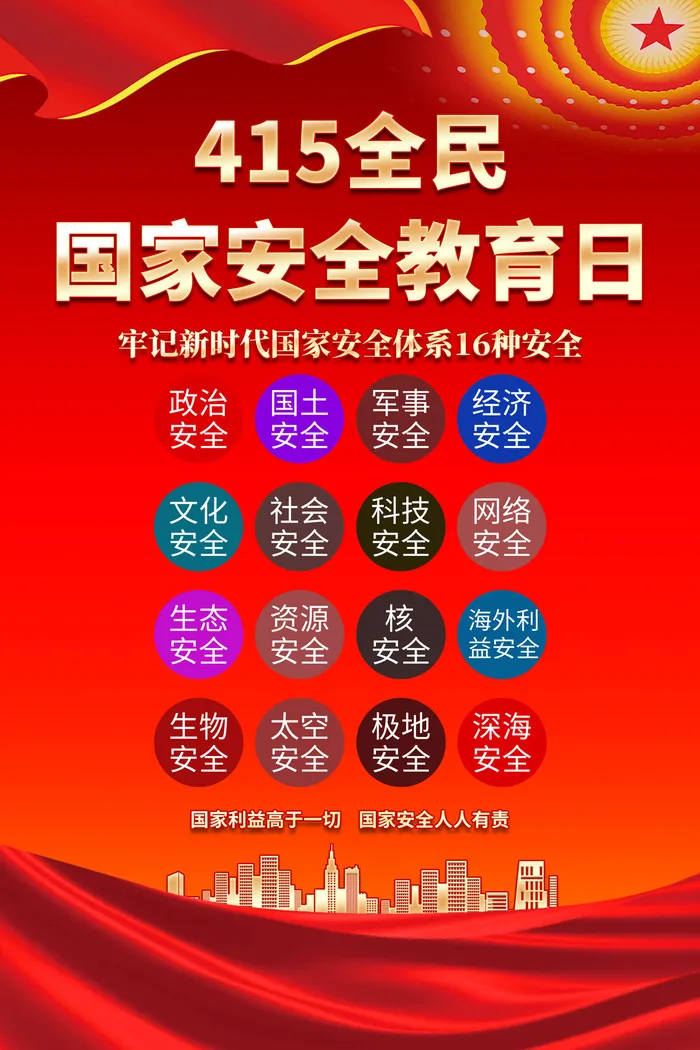 安全教育日415全民教育psd模版下载