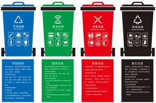 垃圾分类 环保  分类 爱护环境