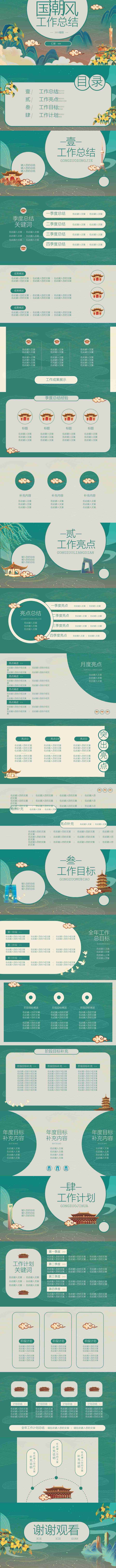 绿色都市国潮风年终总结工作汇报PPT模板