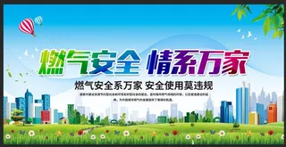 燃气安全标语警示宣传展板图片